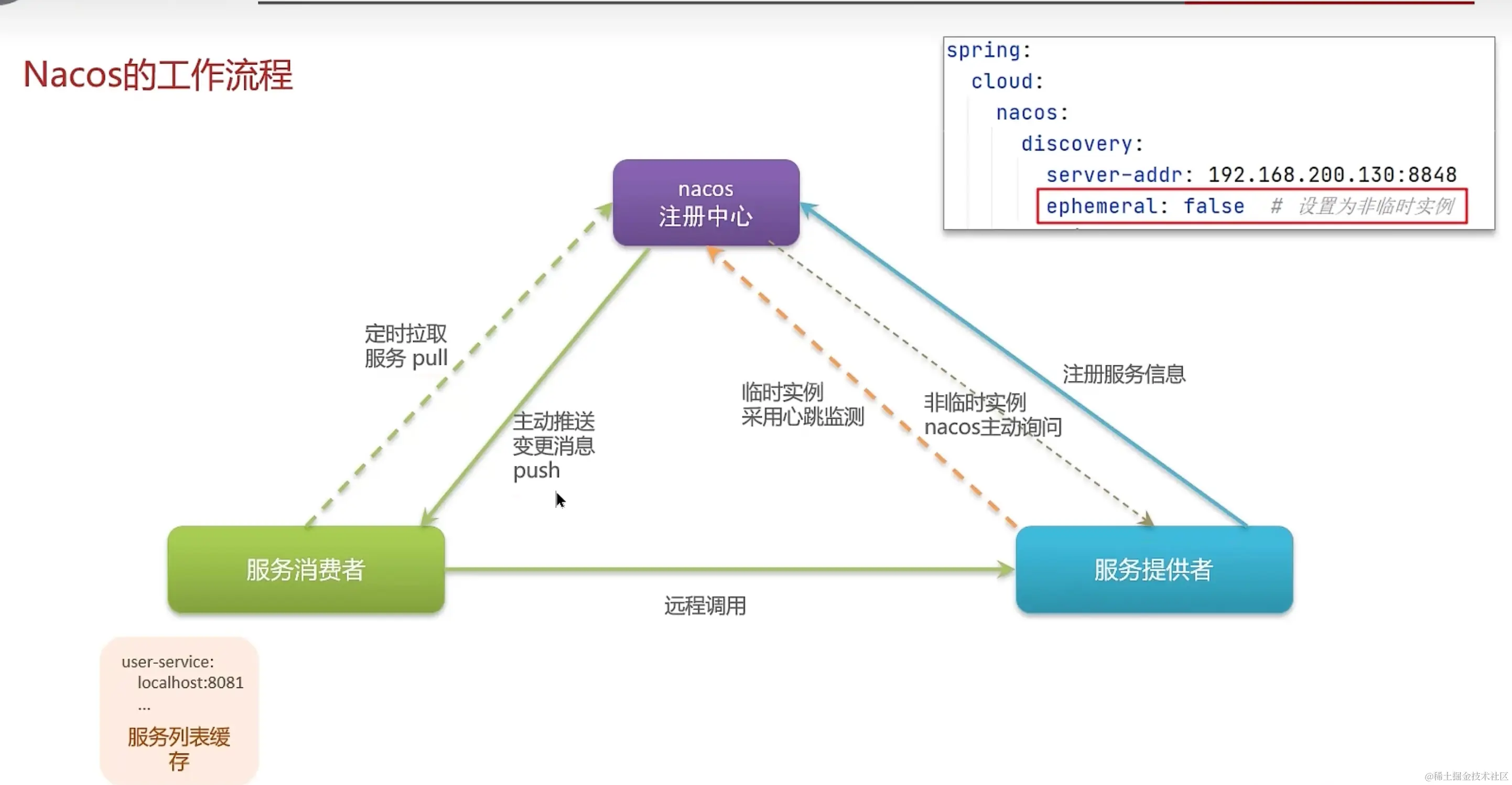 image-20231220233753495