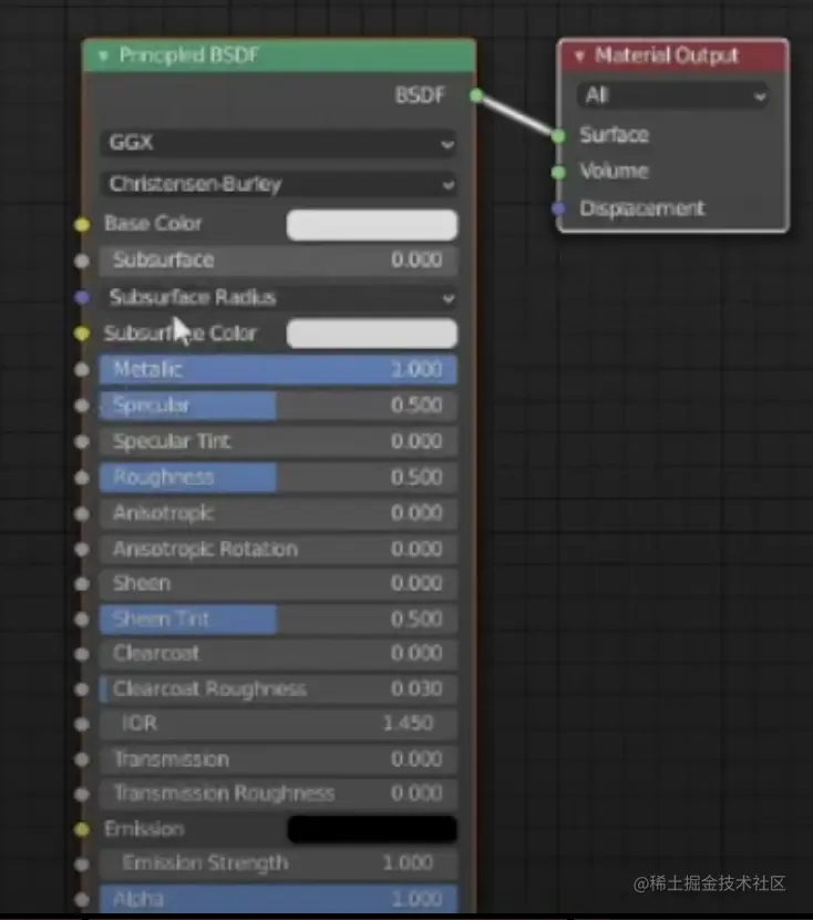 Blender 3D - 如何使用Python API在Blender中创建和渲染一个场景在这篇文章中，我将向你展示如何 - 掘金