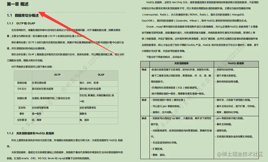 阿里进阶专用：Mycat权威指南，不怕从零开始，只怕从未启程