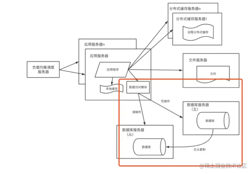 image-20210313223141323