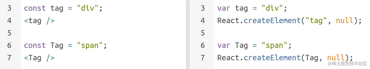 Original and compiled JSX code