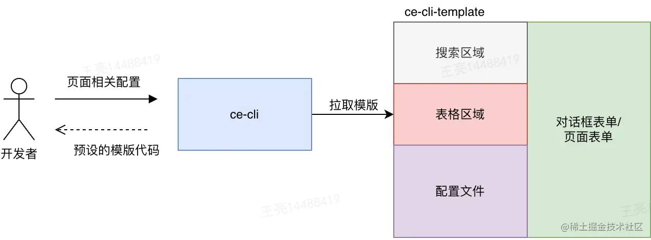 image-20221027060851382