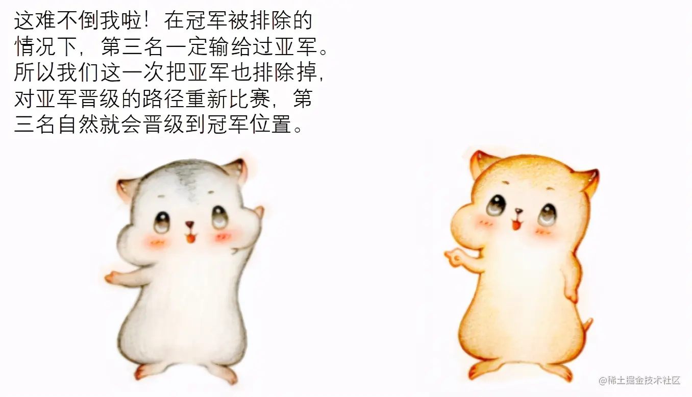 漫画：什么是“锦标赛排序”？