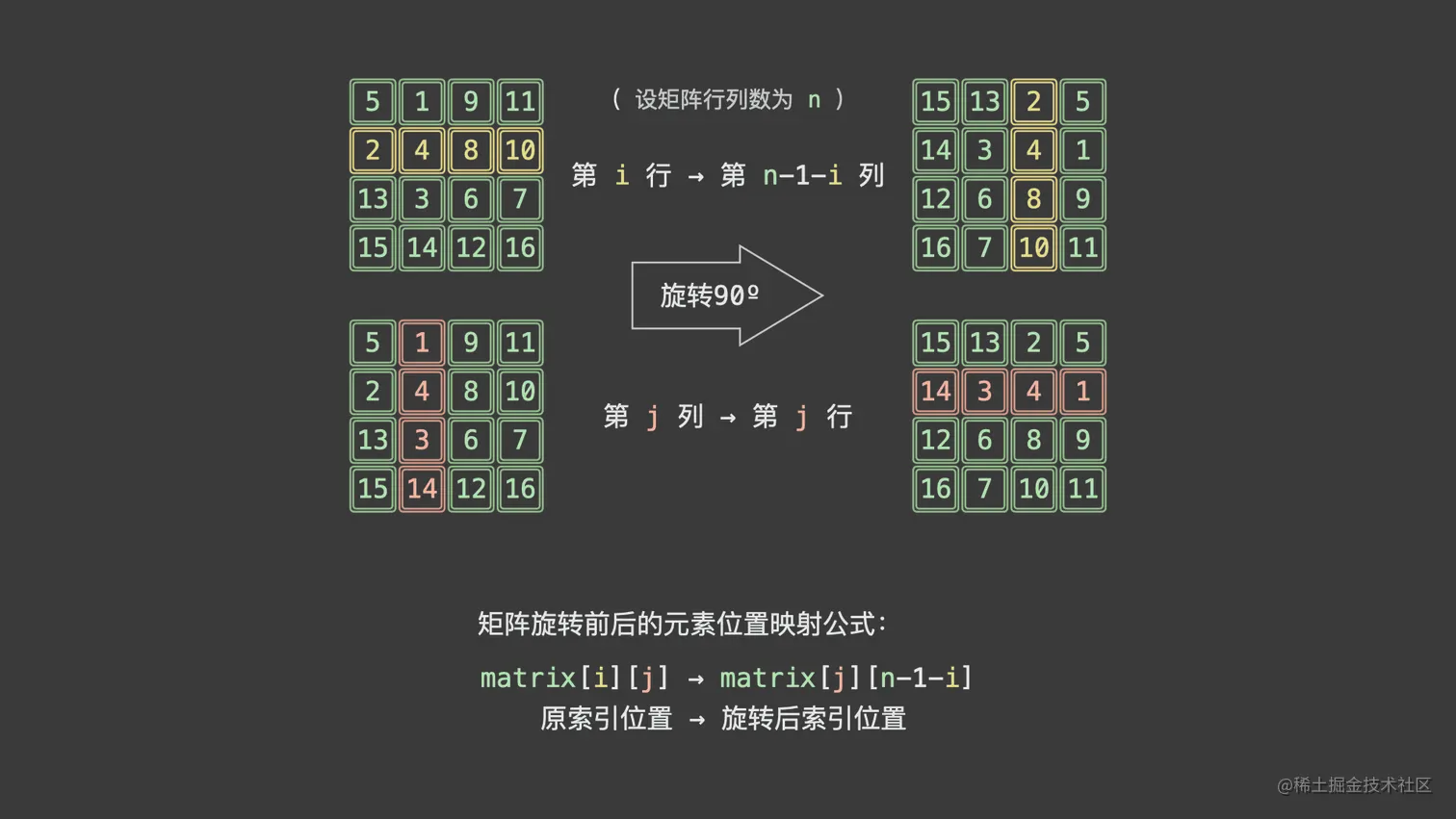 1638557961-AVzCQb-ccw-01-07 001