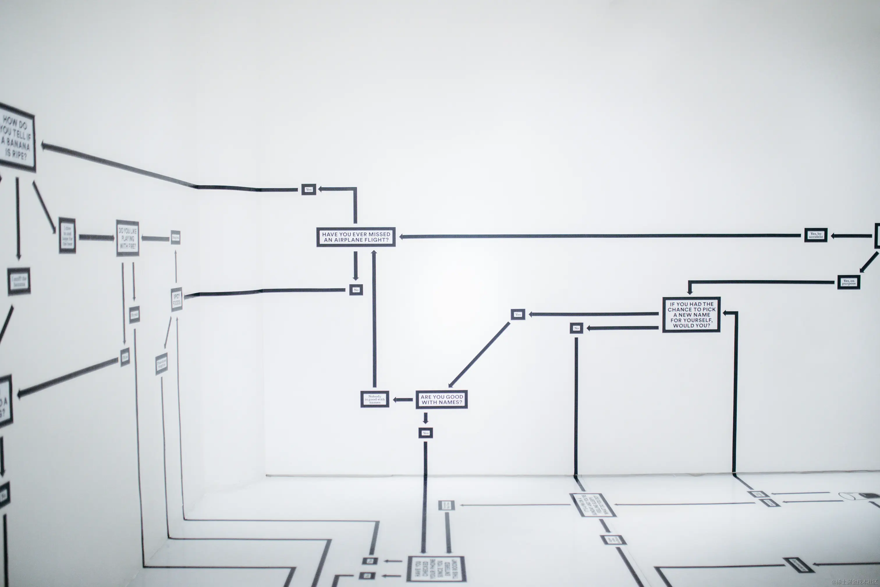 5个思维导图在线制作网站推荐