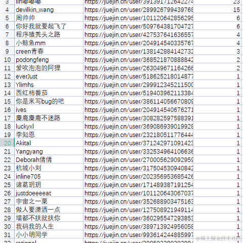 小鲸鱼mm于2022-01-14 09:27发布的图片