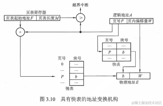 image-20220719102820142