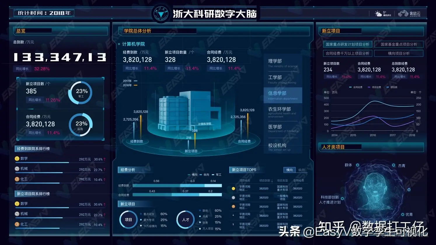 数字孪生是什么？生活中有哪些数字孪生的案例？