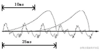 audio_fingerprint4.jpg