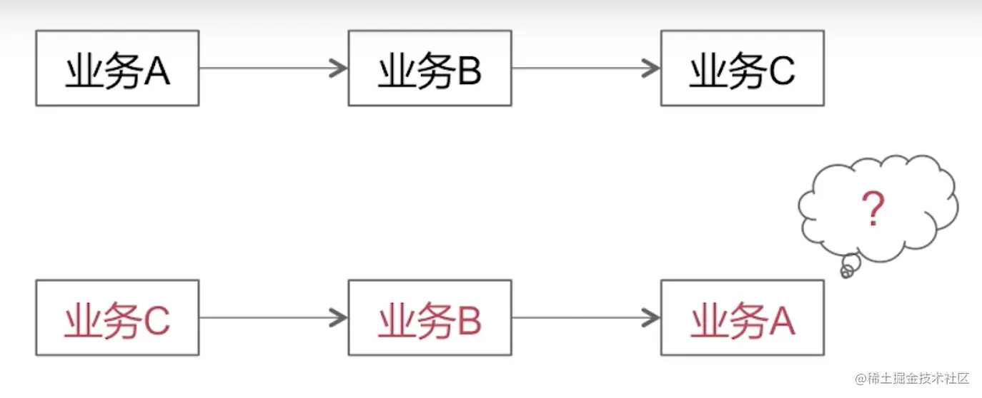 截屏2022-09-20 15.58.40.png