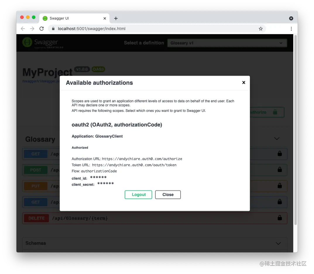 Swagger UI authorized window