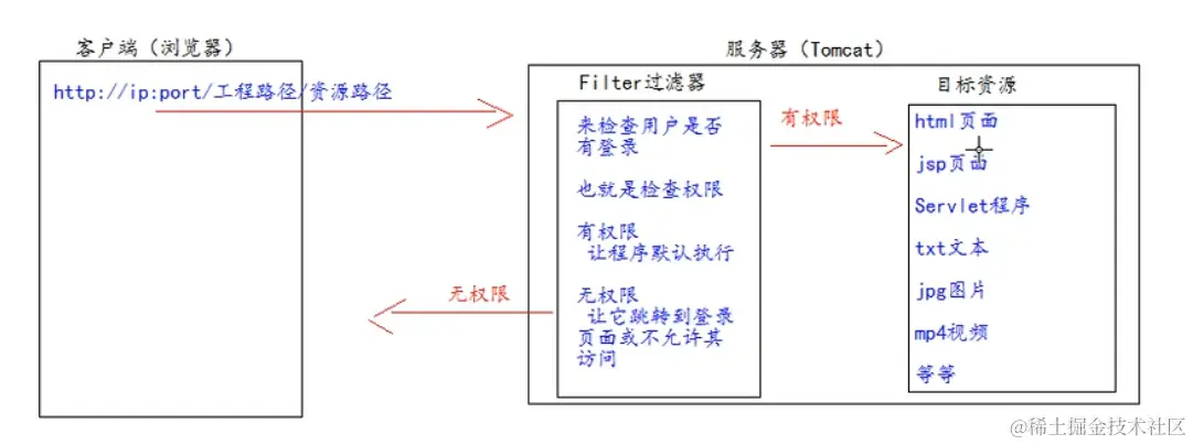 image-20211110110841143