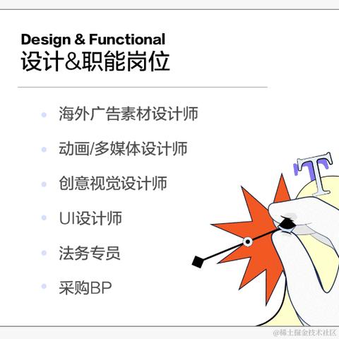 用户6686127297840于2023-08-24 20:49发布的图片