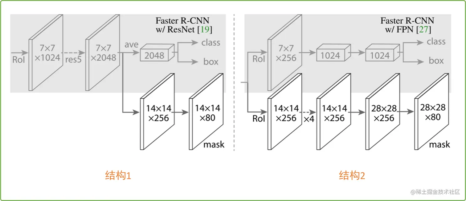 image-20221127160517263