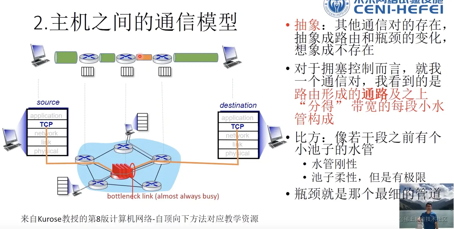 image-20210924212125980