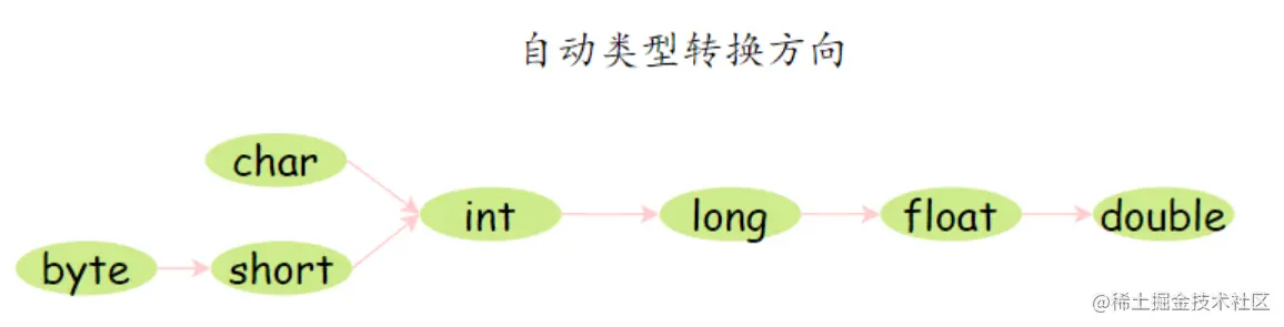image-20230312204930646