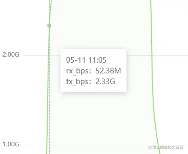 image-20220512104022778