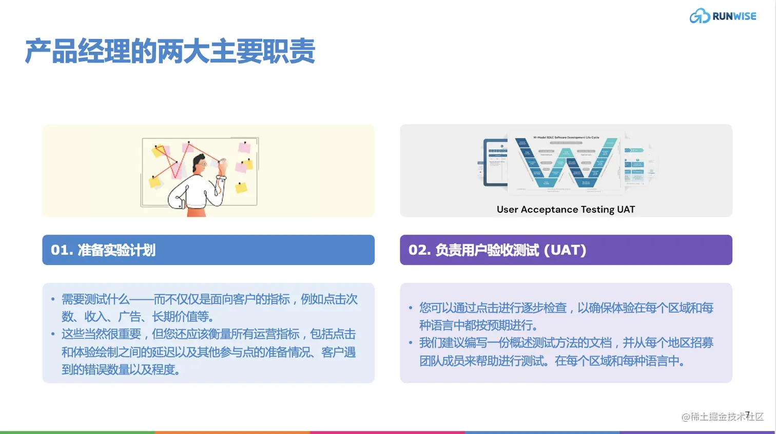 产品经理的两大主要职责