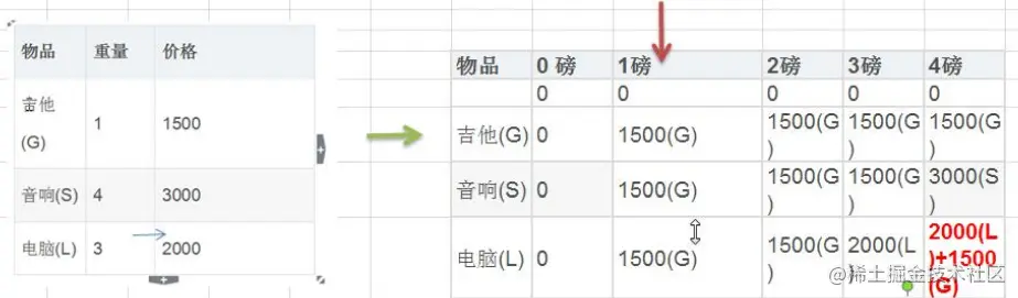 image-20220323213134438