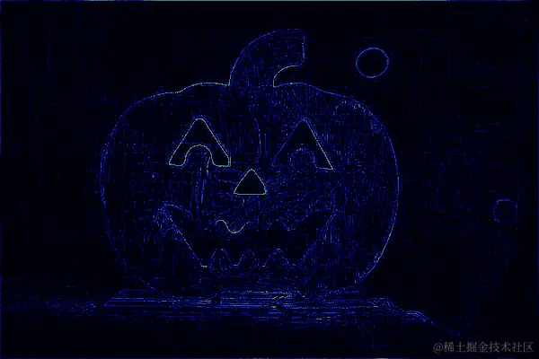 前一图像的卷积结果