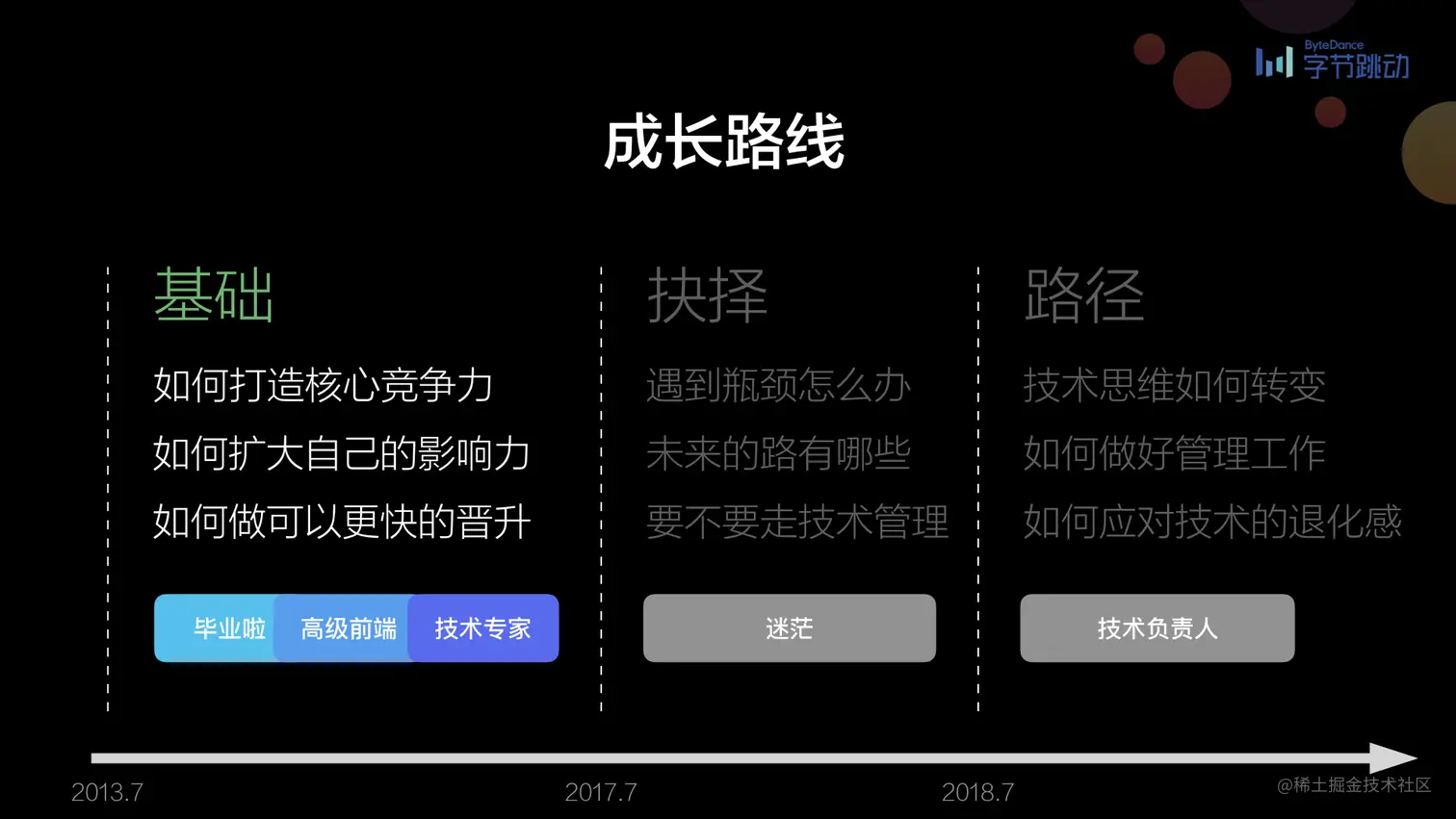 第一届前端早早聊大会图片集.009.jpeg