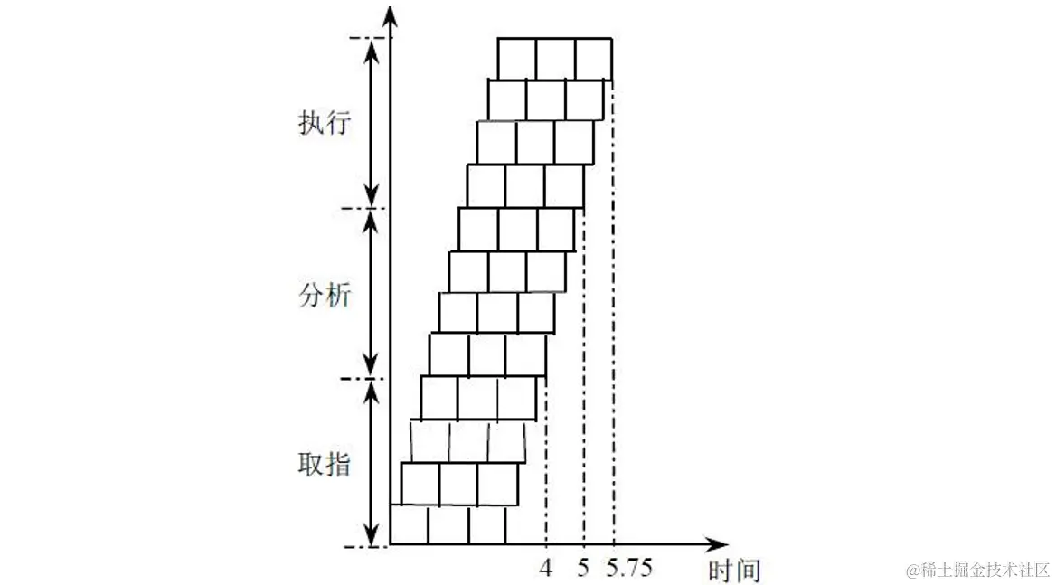 image-20240121100456946