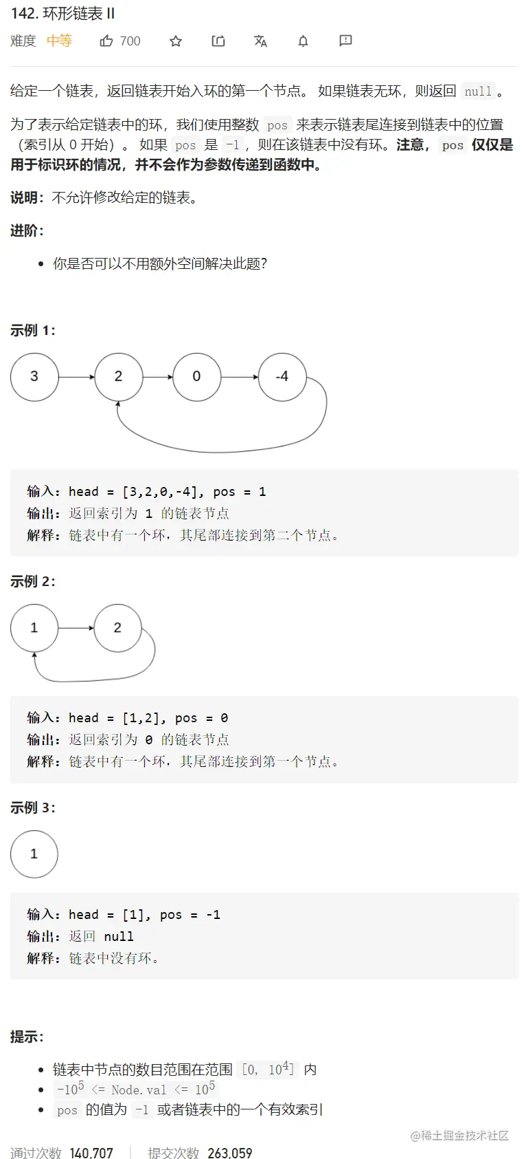 LeetCode 142
