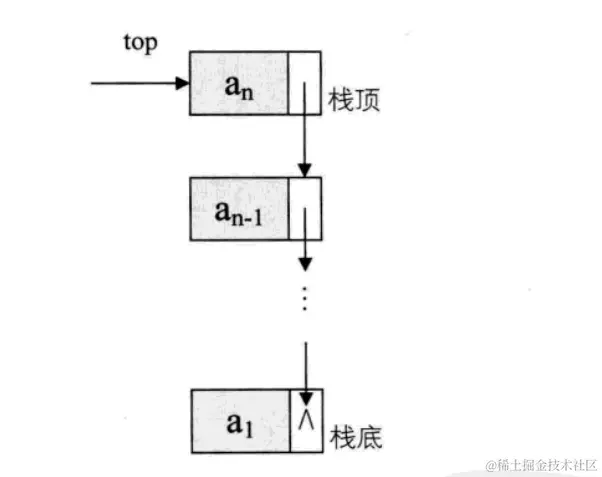 image-20211113160800408