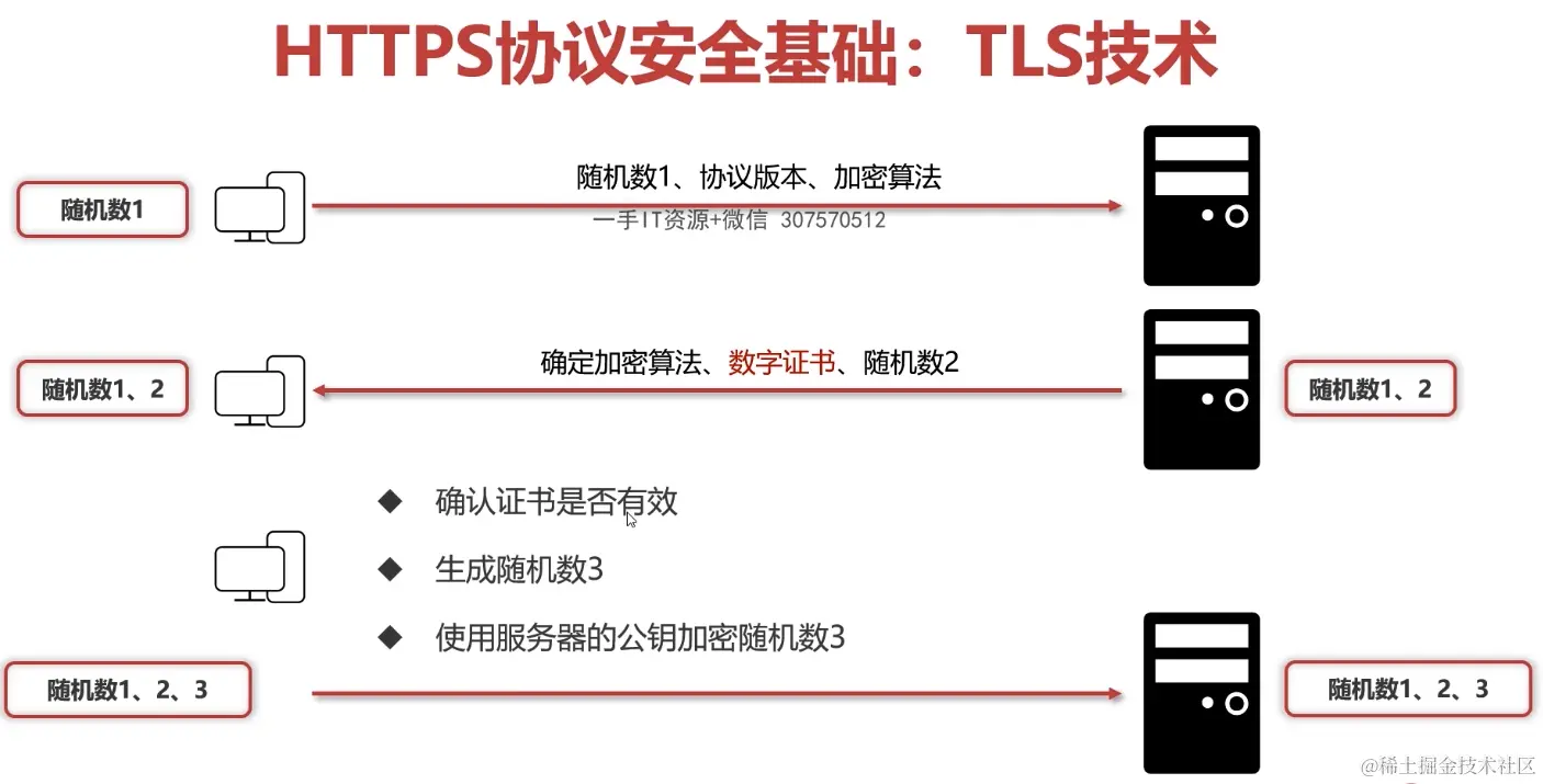 截屏2024-06-15 21.12.33.png