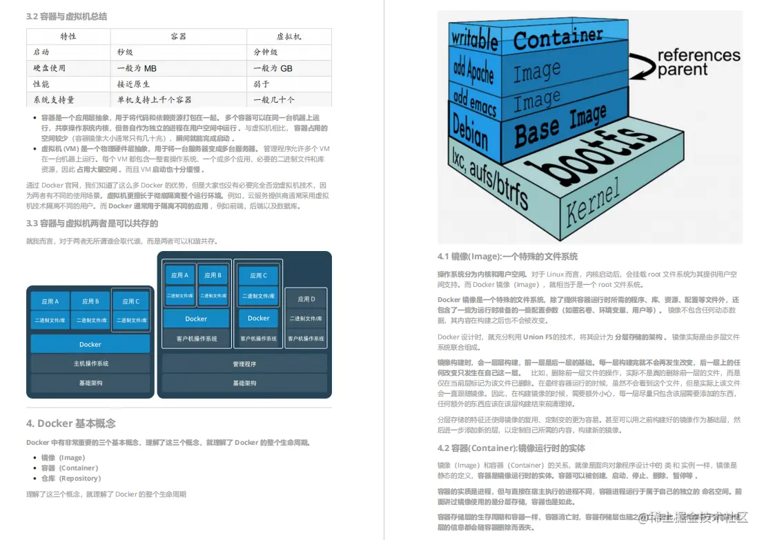阿里最受追捧的「中高级技术核心」，助我拿下菜鸟offer，附面经
