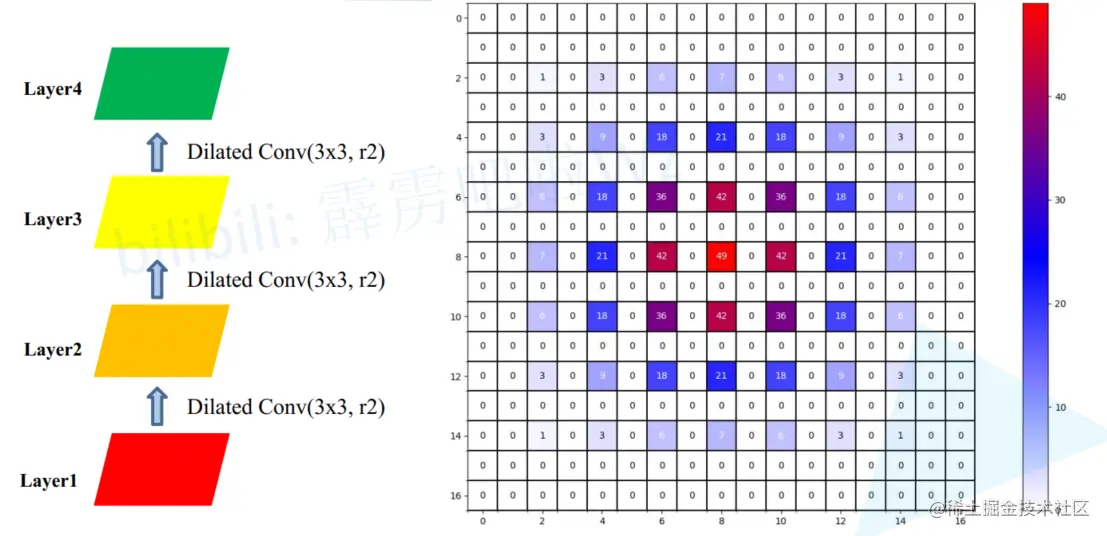 image-20220827110748582