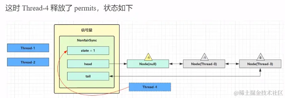 image-20230303150709982