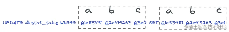 binlog7.png