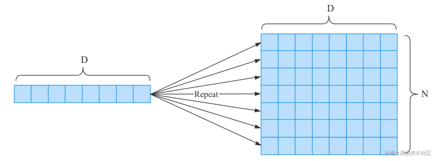 image-20211215234024522