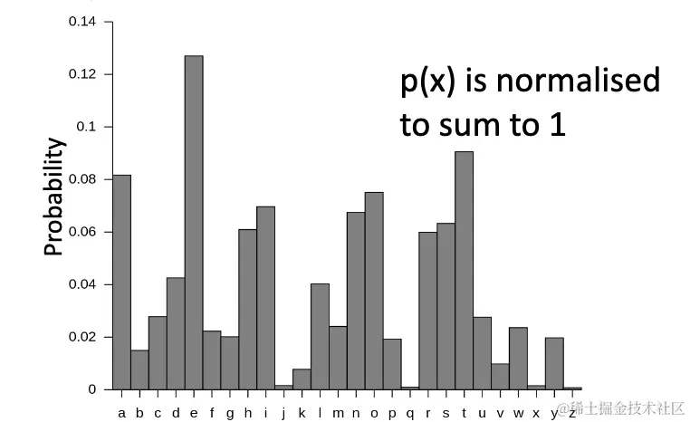 Screenshot 2023-10-30 at 12.42.03 pm.png