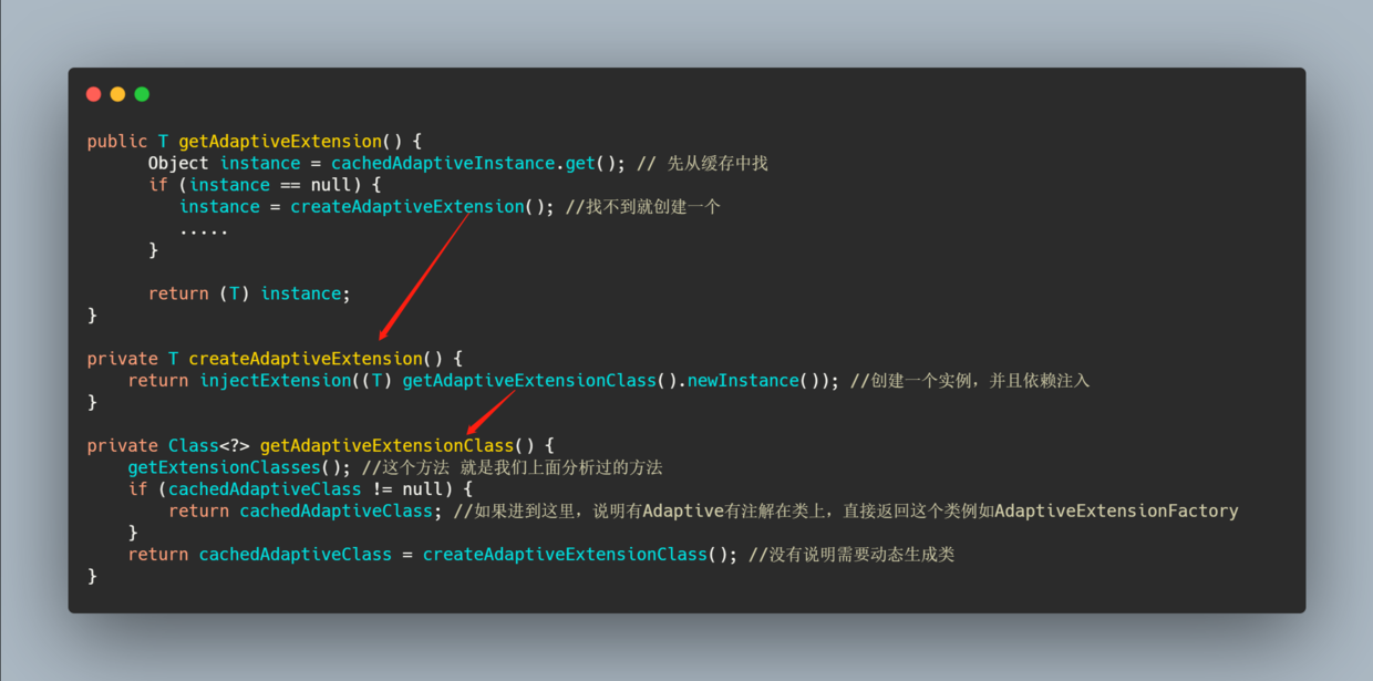 Java SPI 和 Dubbo SPI - 图24
