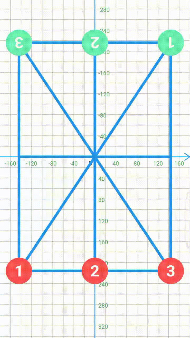 device-2022-08-18-110616.gif
