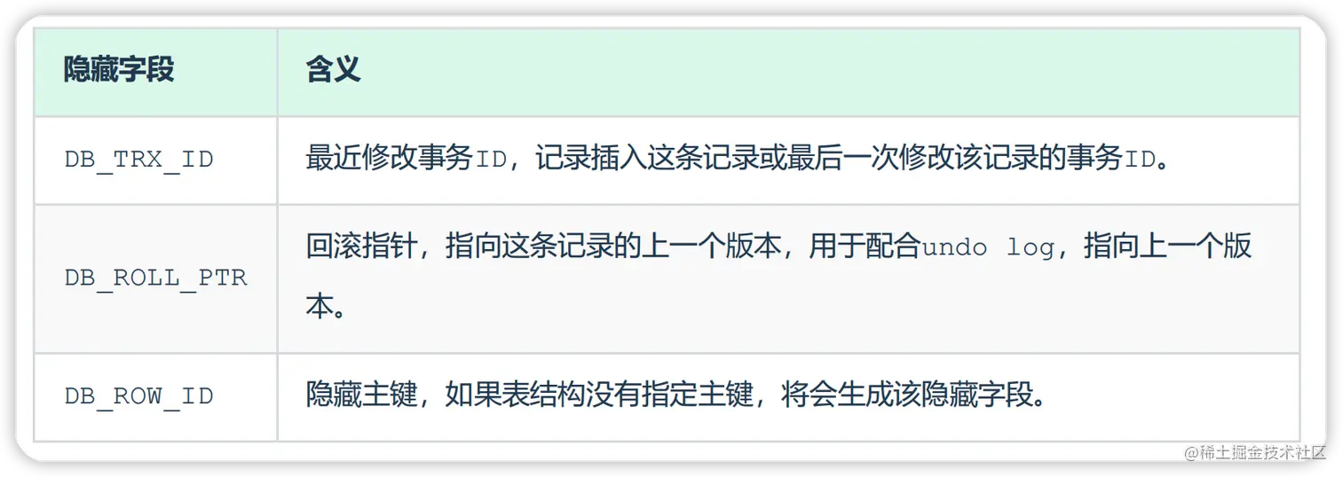 image-20220708234412894