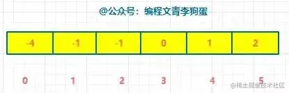 fca0a01a957248ec926f3f52722da55
