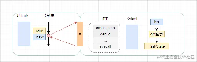 image-20211012145043381