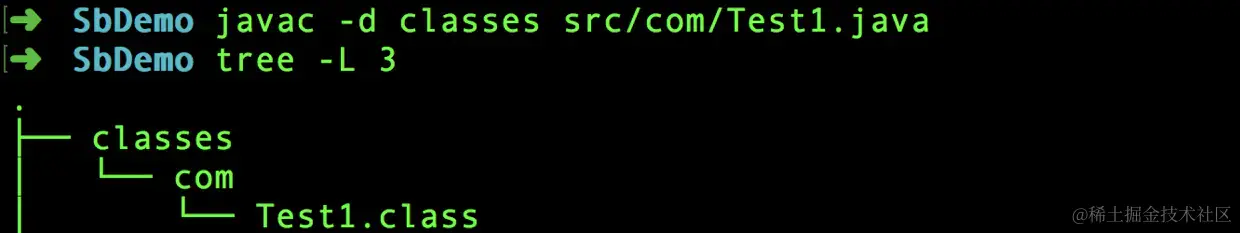 我不信，没了IDE，你的Java项目还能够Run起来？