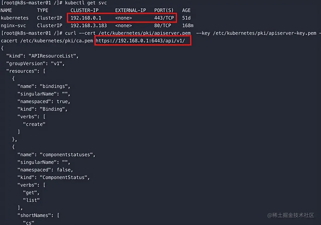 讲明白——K8S各核心架构组件