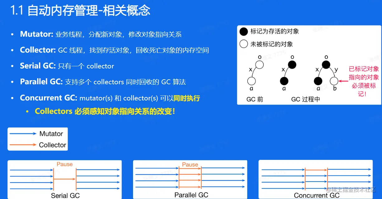 image-20230119101120618