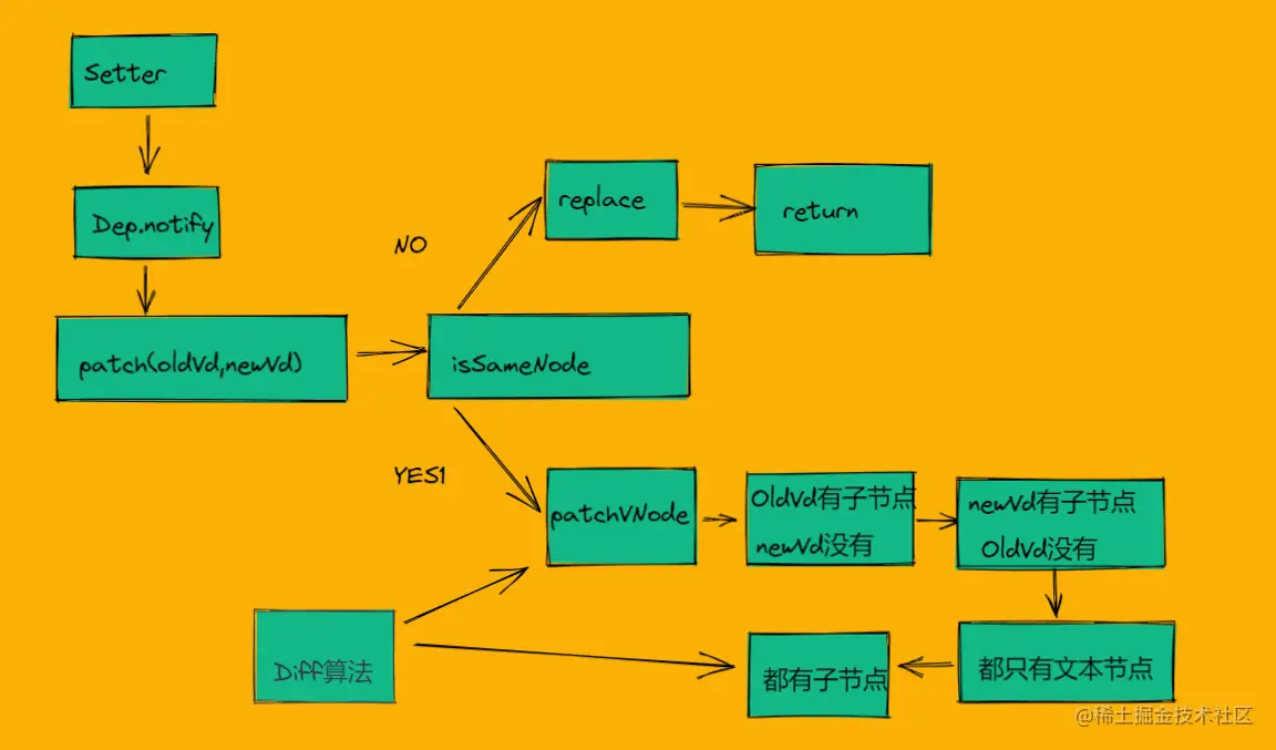 image-20220318160744010