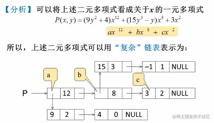 image-20220628012841252