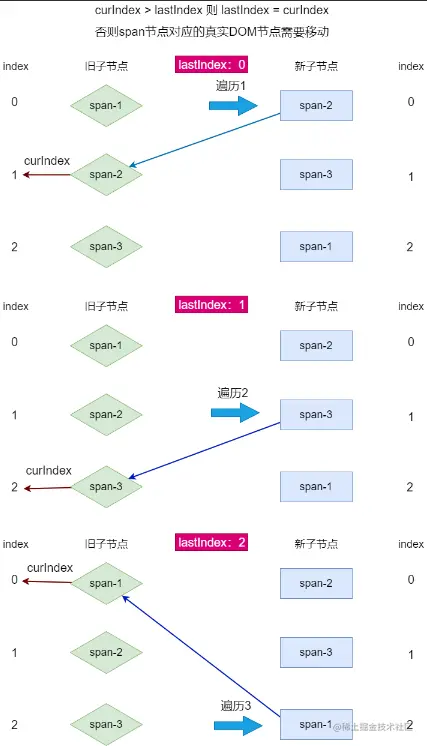 image-20220925165131369