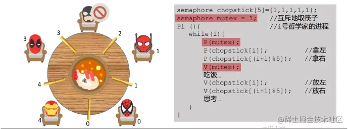 image-20221022225114139