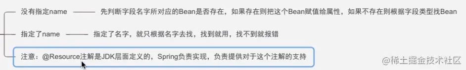 image-20220702161759857