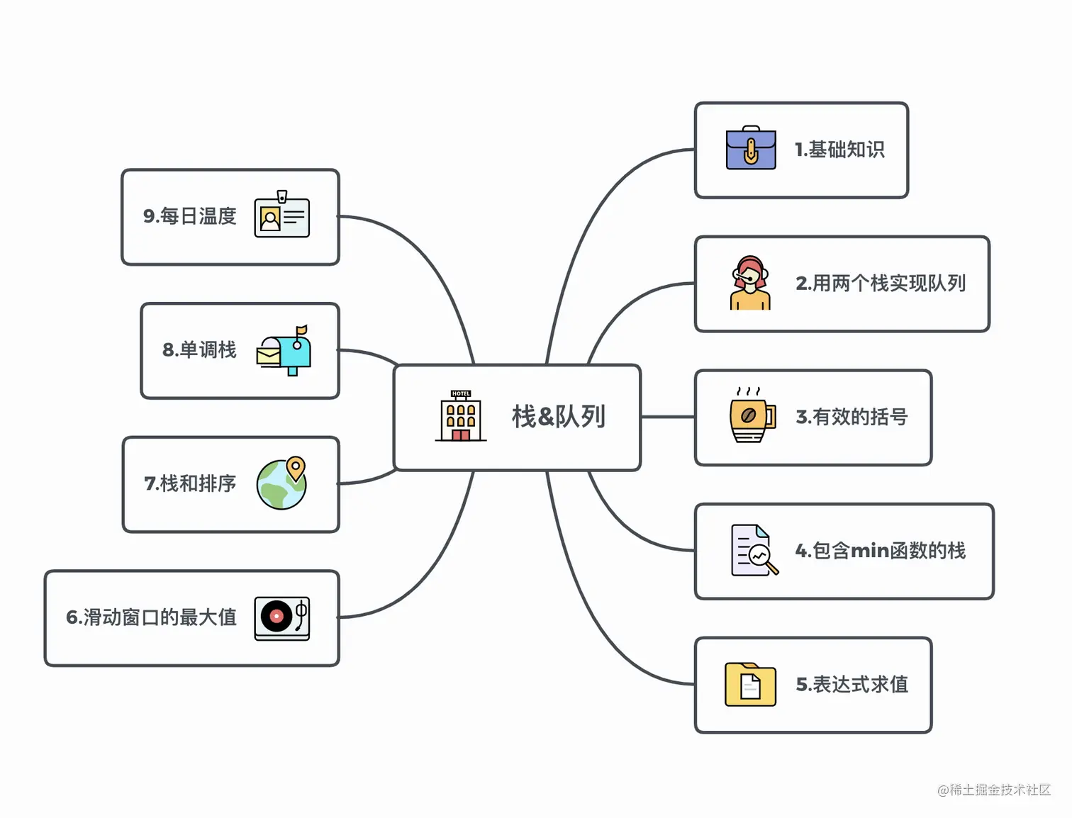 image-20211129163913713