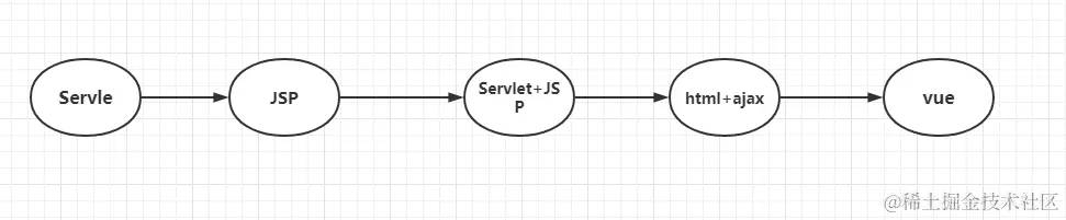 image-20220913214156054